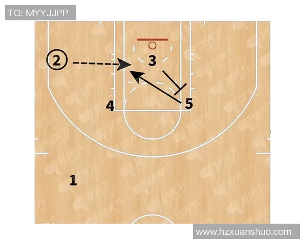 成都篮球队包夹战术的优势与劣势分析及其对比赛结果的影响