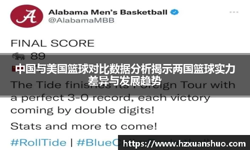 中国与美国篮球对比数据分析揭示两国篮球实力差异与发展趋势